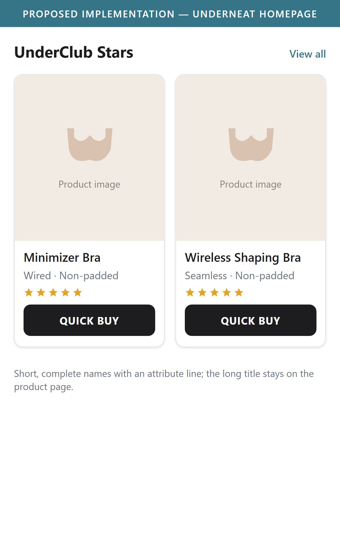 Proposed Implementation — Underneat Homepage